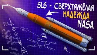 SLS – проблемы и надежды сверхтяжёлой ракеты НАСА. Feat. Виталий Егоров.