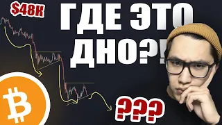 Завтра уже УВИДИМ $12.000 за БИТКОИН? Мой план действий по Bitcoin BTC ...