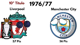 Campeões do Campeonato Inglês/Premier League 1888-2021