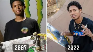 Ishod Wair Progression 2008-2022