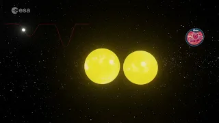 How Gaia Detects Binary Stars