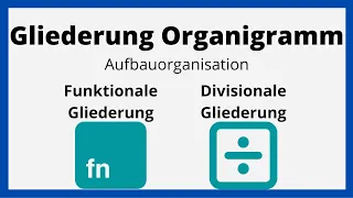 Gliederung Organigramm | Funktionale und Divisionale Gliederung | einfach erklärt