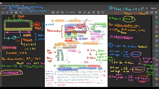 MJ 2021 P21 (Q5 & Q6) | May/June 2021 Paper 2 | Physics 9702 (AS)