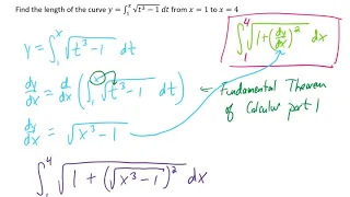 Find the arc length of y=int_1^x sqrt(t^3-1) dt from x=1 to x=4