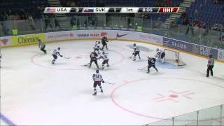 USA - Slovakia 9-3 - 2013 IIHF Ice Hockey U20 World Championship
