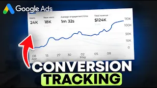 The What Why How of Google Ads Conversion Tracking