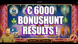 The €6000 Bonushunt results 3 12 2020