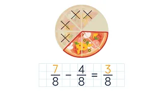 Subtract Fractions With Like Denominators Using Models. Grade 4