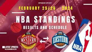 NBA STANDINGS TODAY as of February 25/26, 2024  | GAME RESULTS AND SCHEDULEE TODAY (Feb 25/26, 2024)