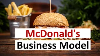 McDonald's Business Model Explained in 4 minutes (using the Business Model Canvas)