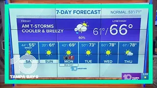 10 Weather: Strong cold front to bring rain then blustery conditions this weekend