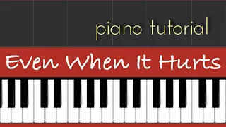 Even When It Hurts - Hillsong UNITED - Piano tutorial