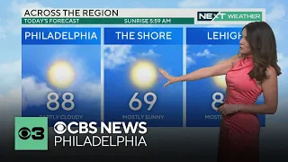 Hot again Thursday with highs near 88, significantly cooler Friday and weekend | NEXT Weather