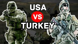 US vs Turkey military Power Comparison 2020