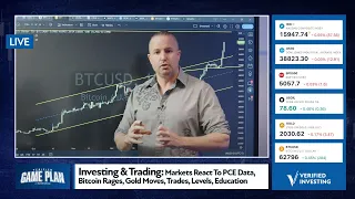 Investing & Trading: Markets React To PCE Data, Bitcoin Rages, Gold Moves, Trades, Levels, Education