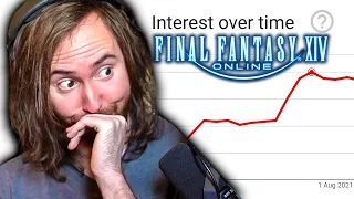 Asmongold's TRUE IMPACT on Final Fantasy XIV | Asmongold Reacts