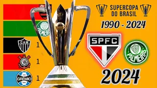 Supercopa do Brasil 1990 - 2024