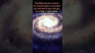 Milky Way Galaxy - The Beauty and Mysteries of Our Home Galaxy