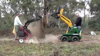 Kanga Mini Loaders Self Levelling