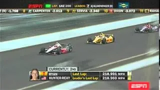 Indycar 2013 - Fecha 5 - Indianapolis (Audio Latino)