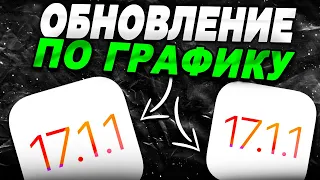 Вышла iOS 17.1.1. Что нового в iOS 17.1.1? Ставить ли нет?