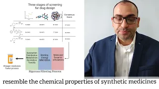 Machine Learning Applications in Virtual Screening for Natural Products Based Drug Discovery