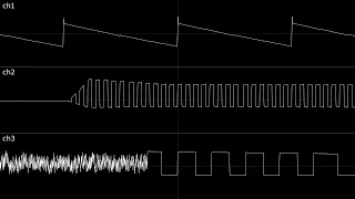 Crisptune Music: Jurrasic Dope C64 Remix