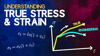 Understanding True Stress and True Strain