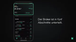Scalable Broker | Tutorial | App Überblick