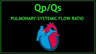 Qp/Qs Ratio (Echocardiography)!