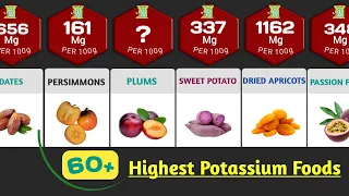 60 Potassium Rich Foods In The World | Foods High In Potassium [Per 100g]