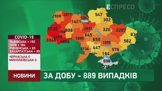 Коронавирус в Украине: статистика за 2 июля