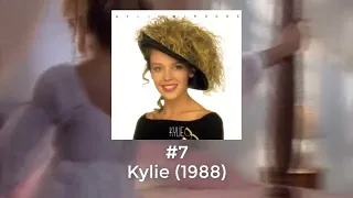 My Kylie Minogue Albums Rank