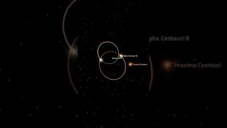 The Alpha Centauri Triple System #shorts #space #astronomy  #cosmoknowledge