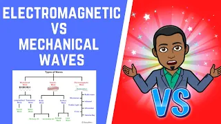Electromagnetic waves vs. Mechanical waves 101