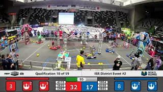 Qualification 10 - 2020 ISR District Event #2