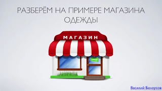 Работа в CRM системе для менеджеров. Показываю на пальцах фрезеровщика.