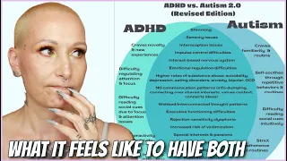 AUTISM vs ADHD | Autism in Women