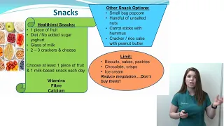 MRH Portlaoise, Gestational Diabetes. 3: Meal Planning