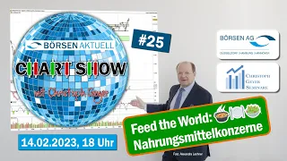 Feed the World (Nahrungsmittelkonzerne) - Chart Show #25