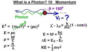 Particle Physics (26 of 41) What is a Photon? 10. Momentum and Velocity