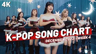 (TOP 100) K-POP SONG CHART | DECEMBER 2022 (WEEK 4)