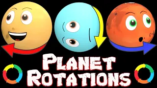 Planet Rotations for Kids | Solar System Kids Video