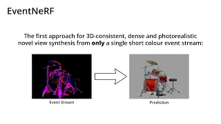[CVPR 2023] EventNeRF: Neural Radiance Fields from a Single Colour Event Camera