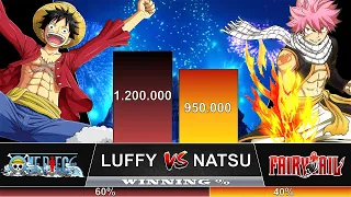 LUFFY VS NATSU - ONE PIECE vs FAIRY TAIL - AnimeArena