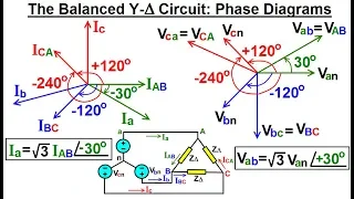 Electrical Engineering: Ch 13: 3 Phase Circuit (20 of 42) What is the Phase Diagram of a Y-Delta?