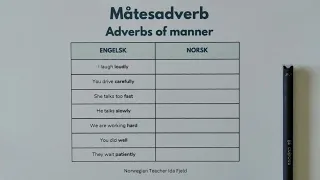 Måtesadverb📝 Lær norsk🇧🇻