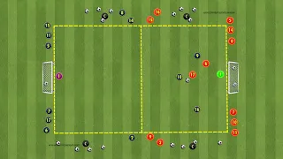 Contra ataque, transições rápidas  com finalizações e recomposição defensiva.