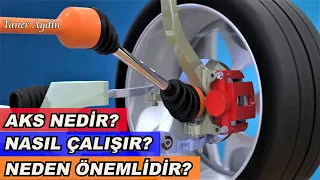 AKS NEDİR? NASIL ÇALIŞIR? NEDEN ÖNEMLİDİR?