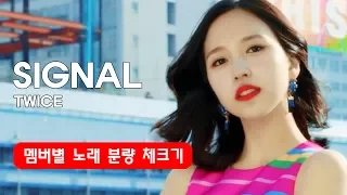 노래 분량 체크_시그널 (SIGNAL) 트와이스 (TWICE) Line Distribution (Color Coded)